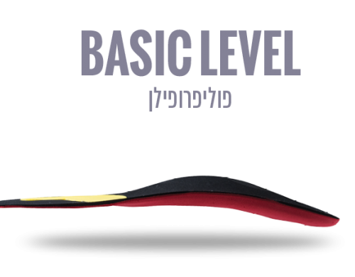 level_3
